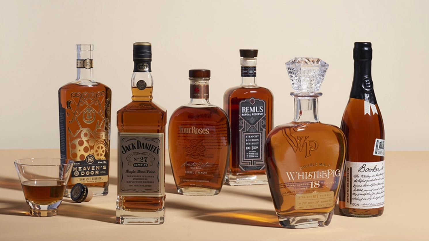 You are currently viewing Best 10 Custom Whiskey Bottle Design Tips